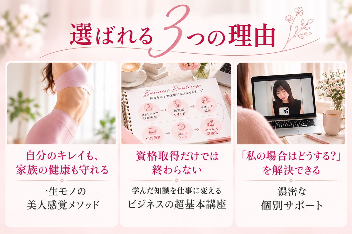 選ばれる3つの理由
