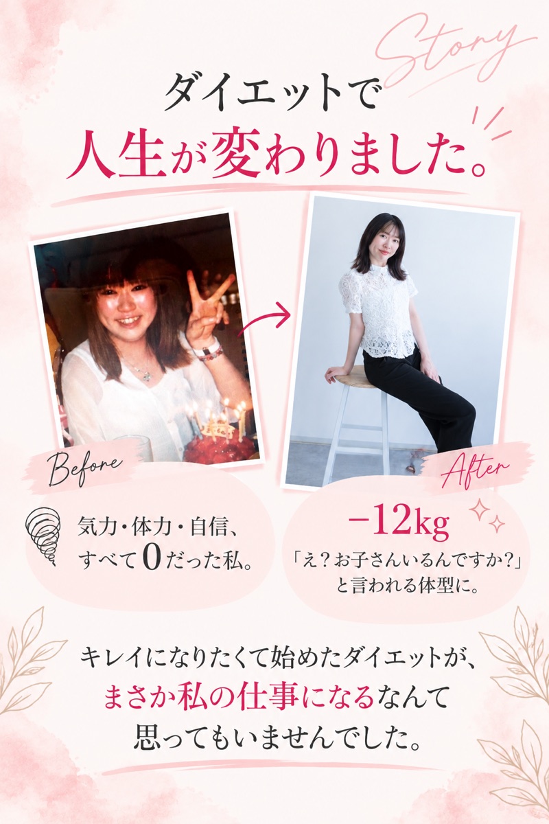ダイエットで人生が変わりました。Before／After −12kg